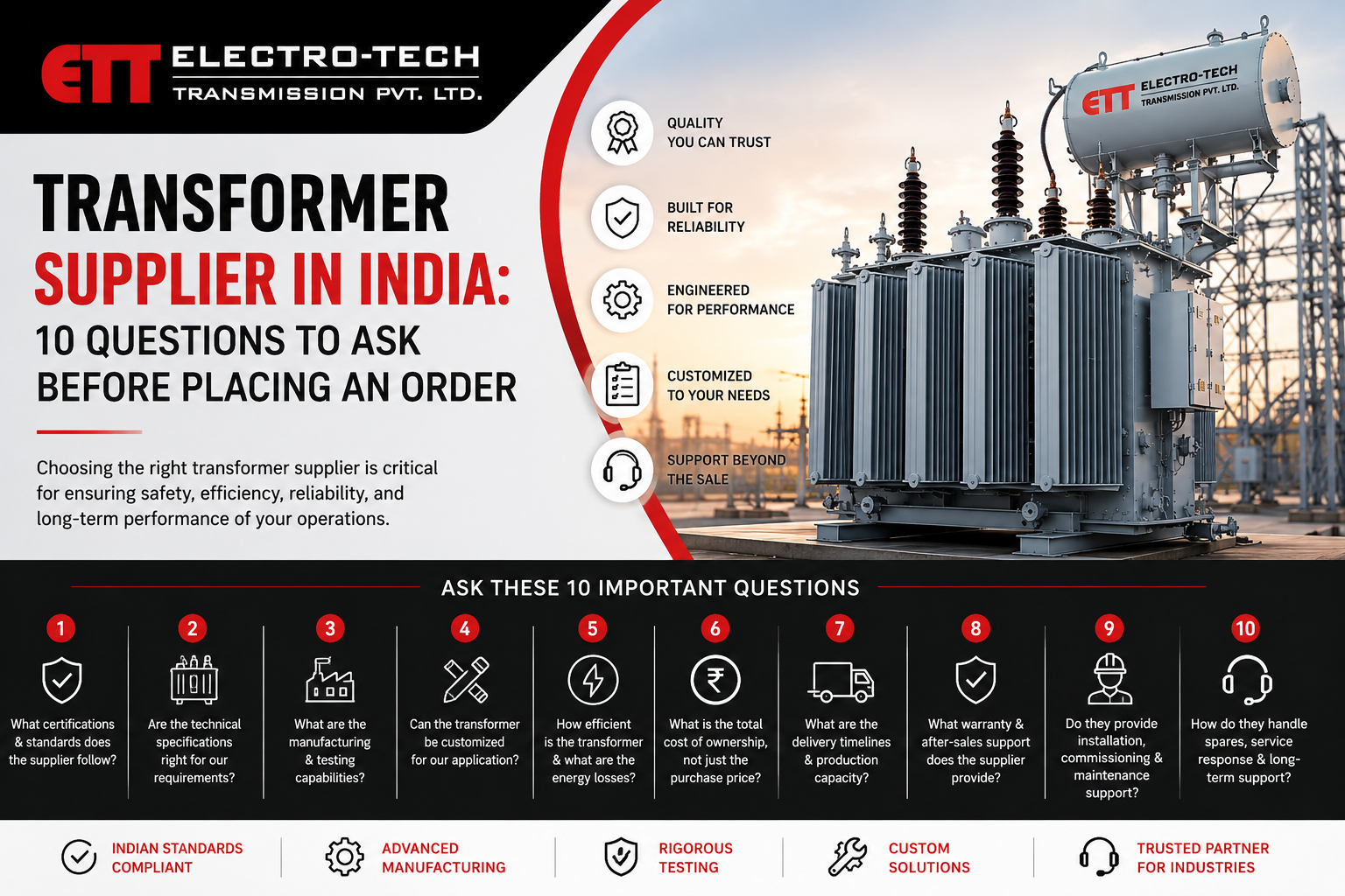 Transformer Supplier in India: 10 Questions to Ask Before Placing an Order