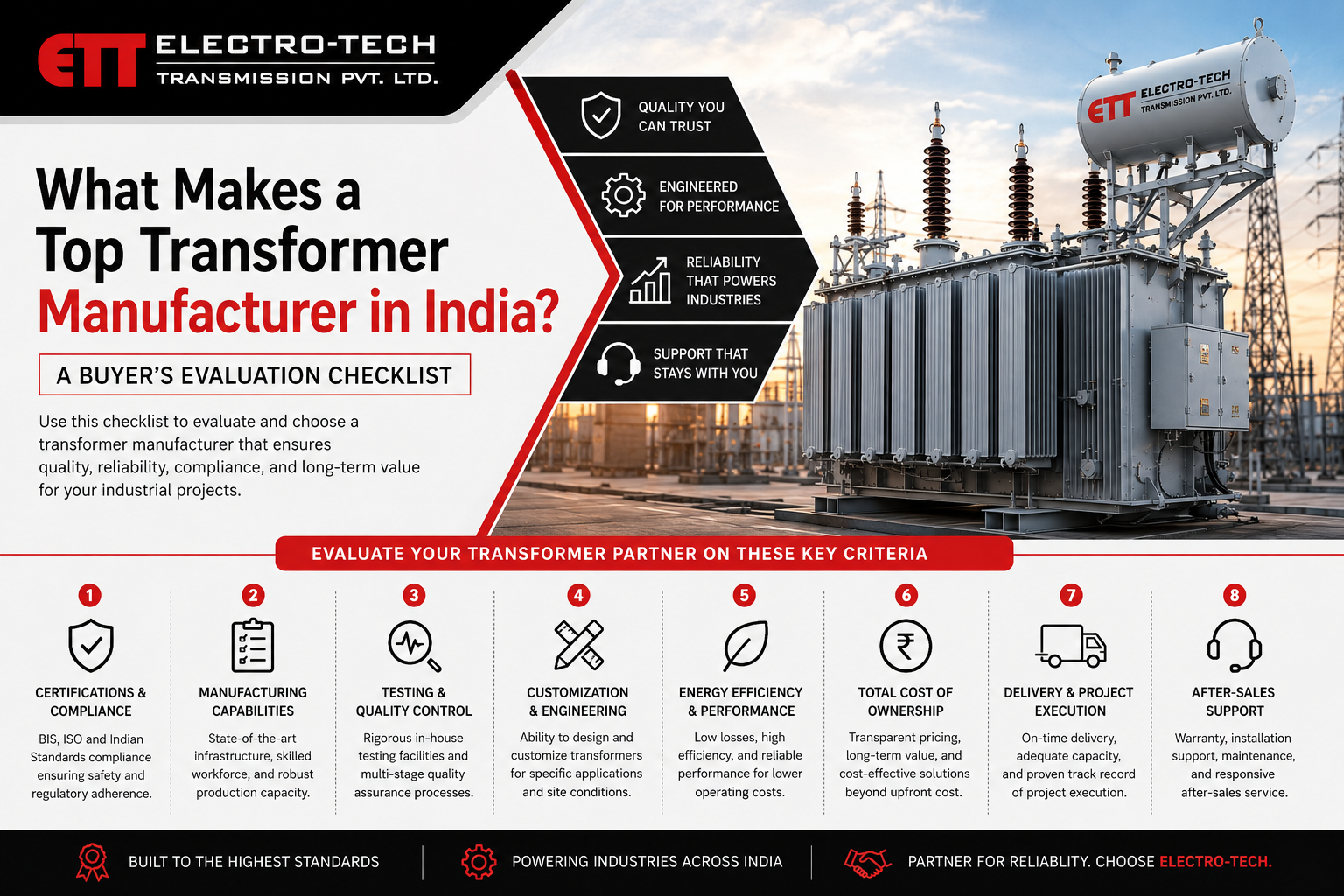 What Makes a Top Transformer Manufacturer in India? A Buyer’s Evaluation Checklist