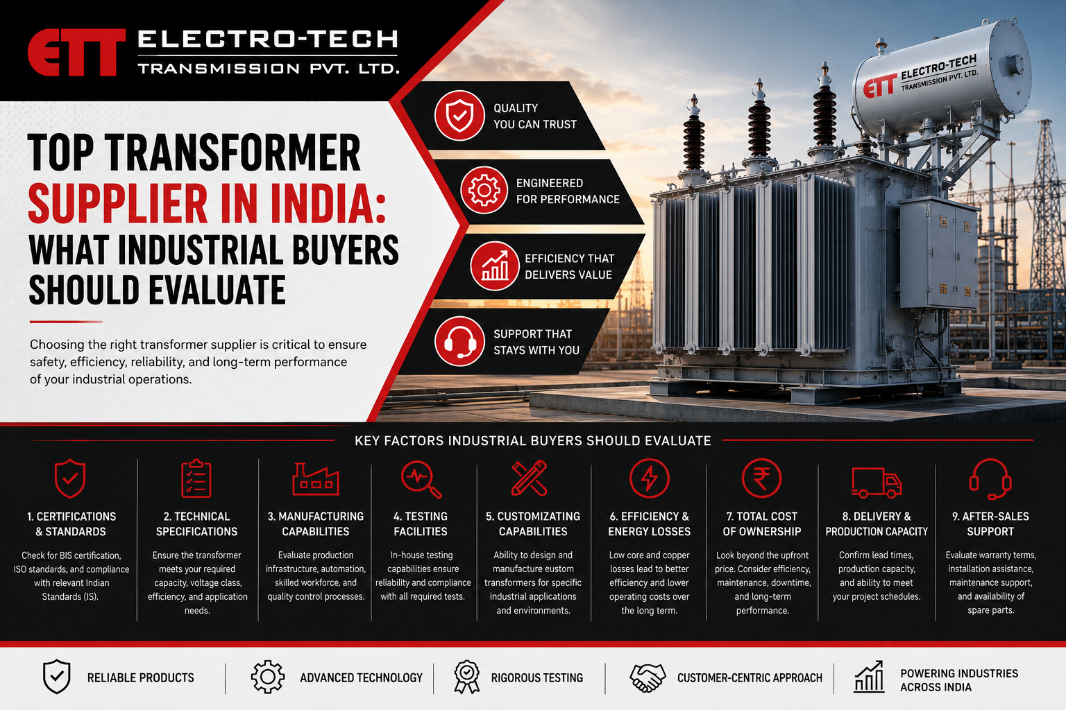 Top Transformer Supplier in India: What Industrial Buyers Should Evaluate